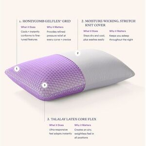 Purple Harmony Pillow. Brand New in box. Standard Medium.